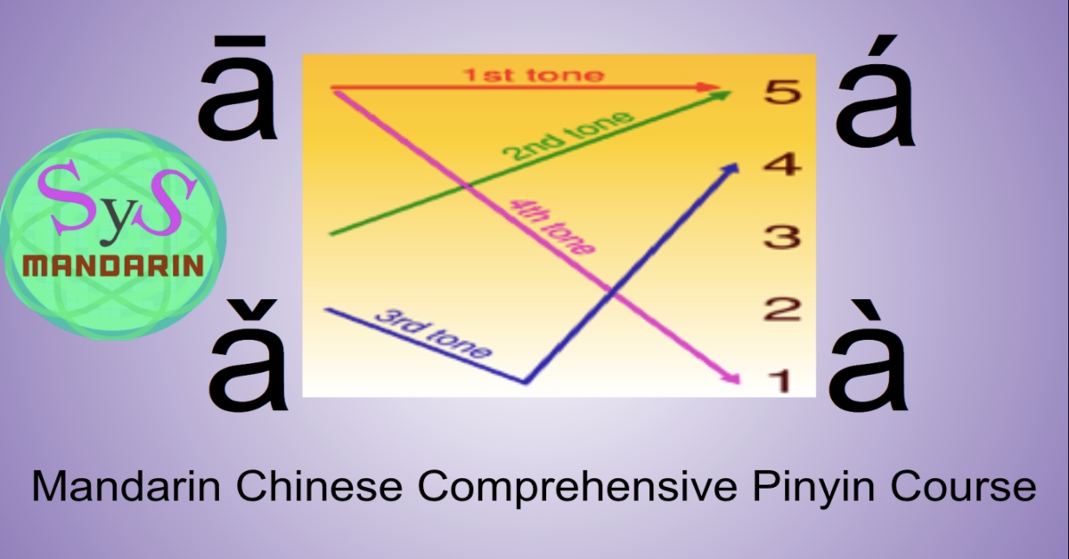 1. Comprehensive Mandarin Chinese Pinyin Course (Beginner) SyS